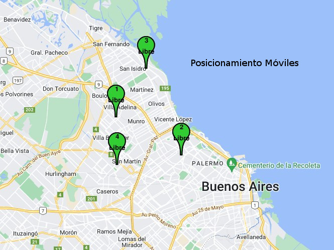 Posicionamiento Vehicular